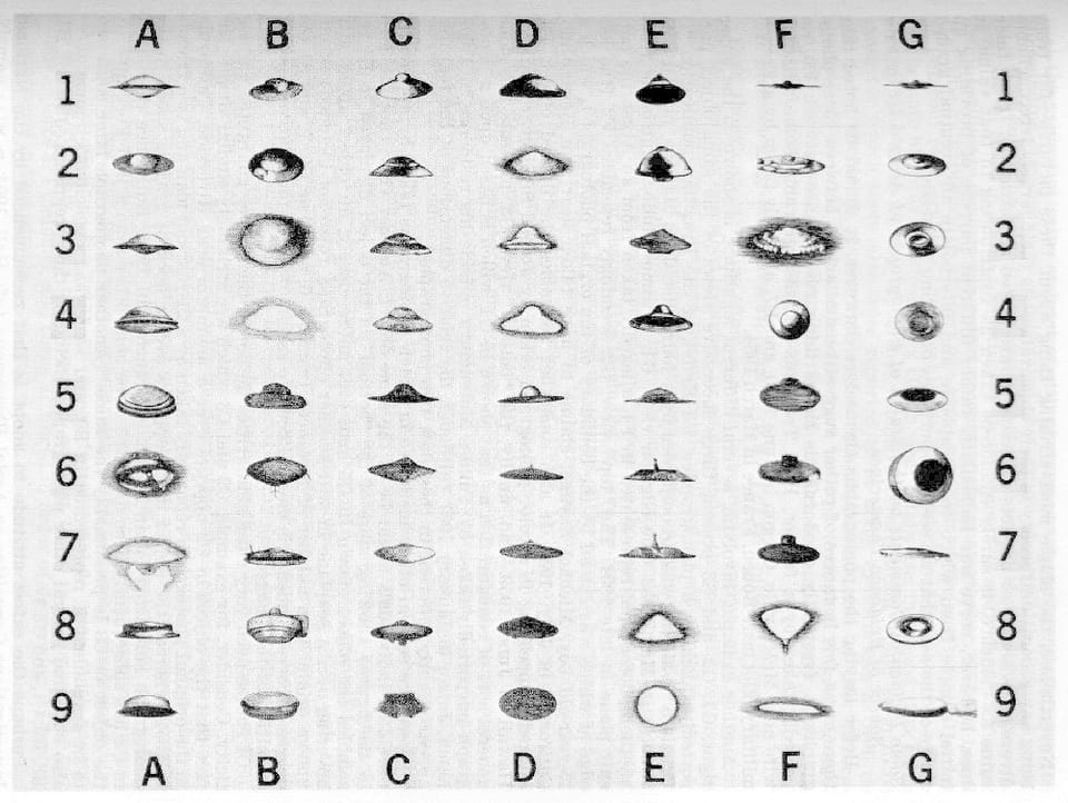 Shapes of UFOs, drawn from eye-witness accounts